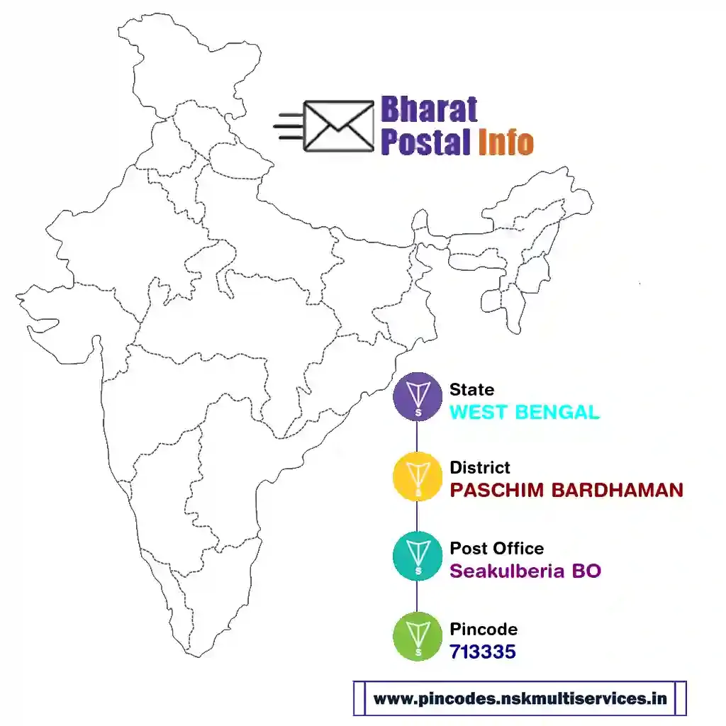 west bengal-paschim bardhaman-seakulberia bo-713335